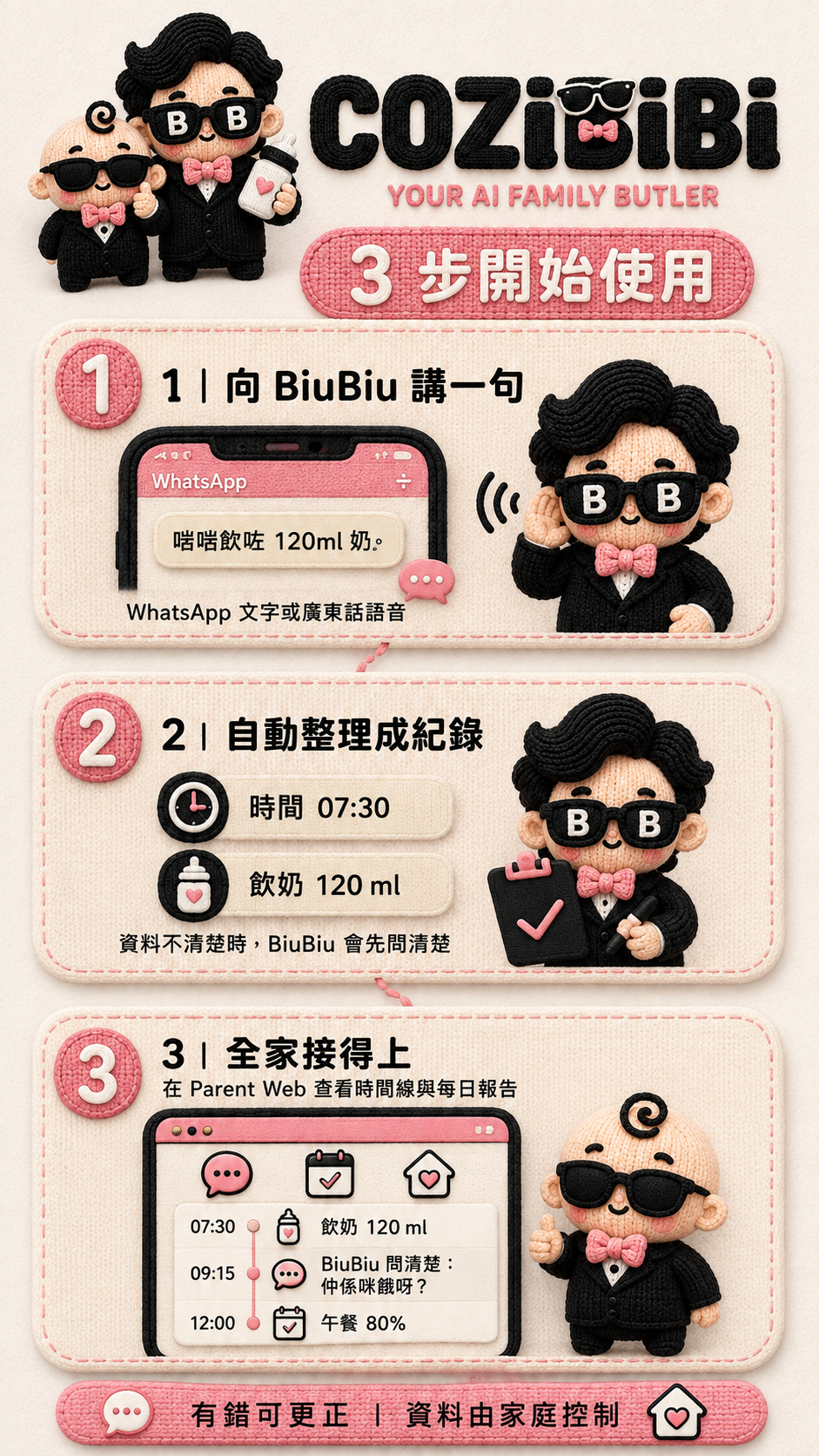 CoziBiBi 三步開始使用:WhatsApp 講一句、BiuBiu 自動整理、全家在 Web 查看