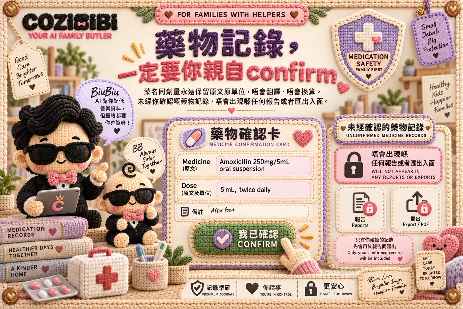 藥物確認卡(Medicine / Dose 原文顯示)